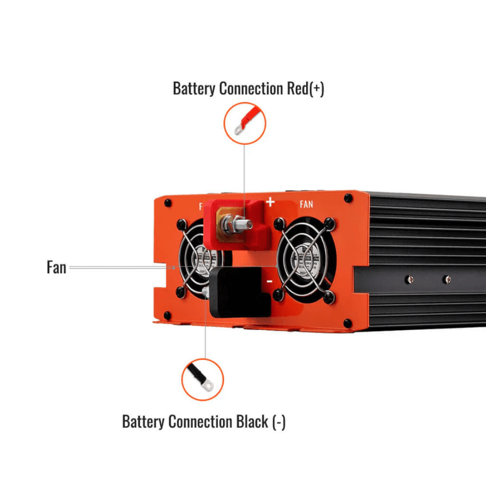 RICH SOLAR NOVA PURE 1.5K - 1500 (1.5kW) Watt 12 Volt Industrial Pure Sine Wave Inverter