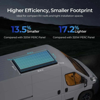 Renogy Cabin Solution (19.2kWh)