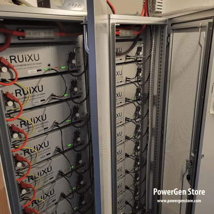 RUiXU 10 Slot Battery Cabinet | Wheels &amp; Busbar Included