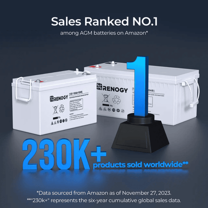 Renogy 12V 100Ah/200Ah Deep Cycle AGM Battery