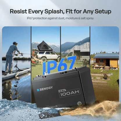 Renogy Mini Size 12.8V 100Ah Lithium Iron Phosphate Battery