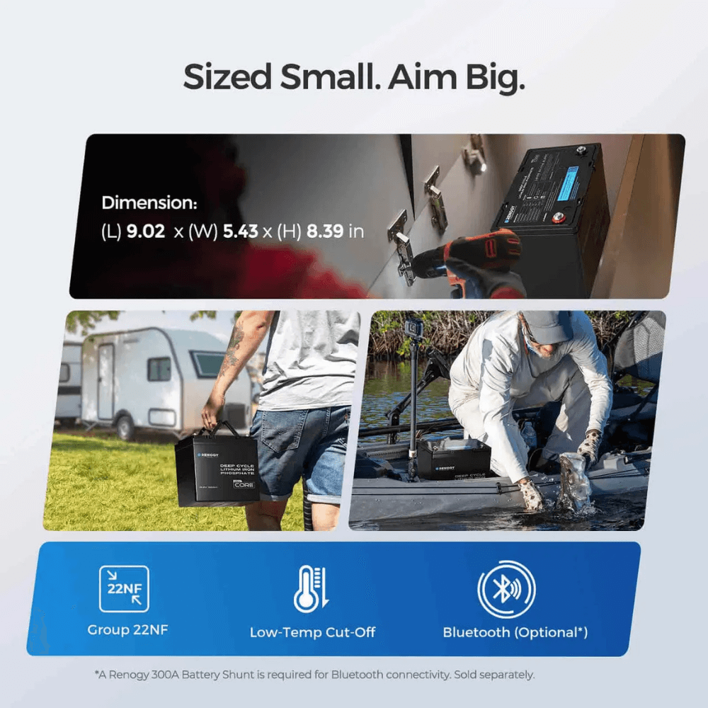 Renogy Mini Size 12.8V 100Ah Lithium Iron Phosphate Battery