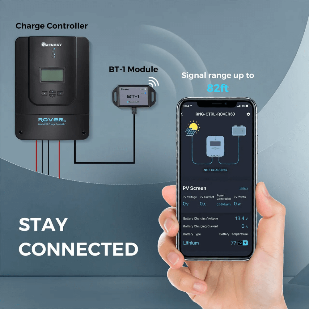 Renogy Premium Off-Grid Solar Kit 800W 12V/24V | Optional Smart Monitoring