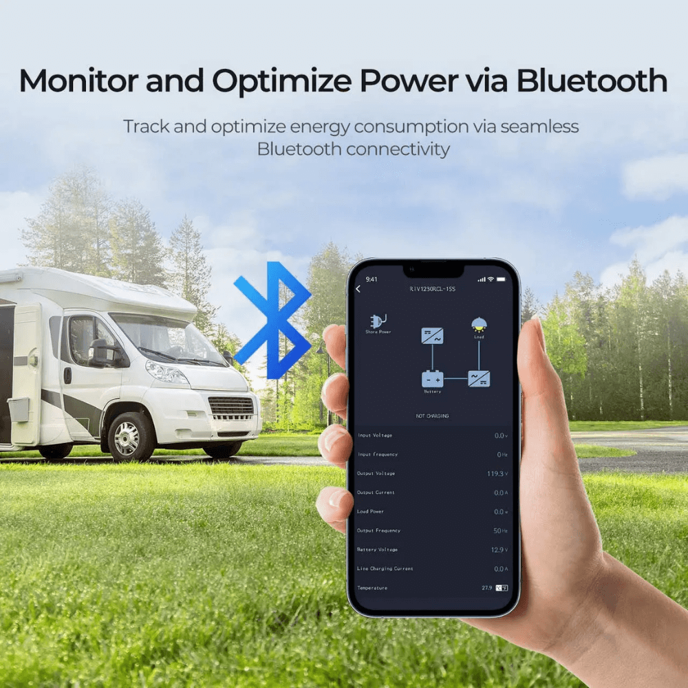 Renogy REGO 12V 3000W Pure Sine Wave Inverter Charger w/ LCD Display