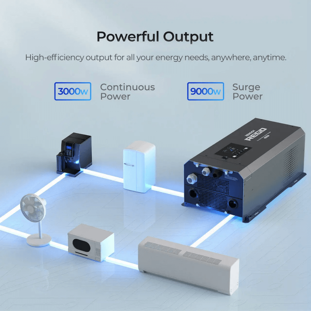 Renogy REGO 12V 3000W Pure Sine Wave Inverter Charger w/ LCD Display