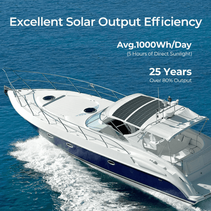 Renogy 200W Flexible Solar Panel