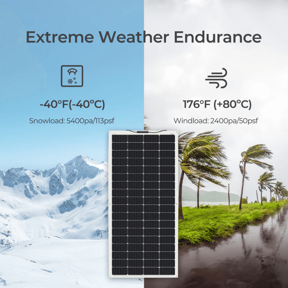 Renogy 200W Flexible Solar Panel