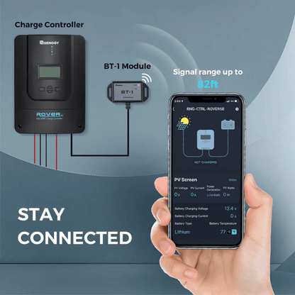 Renogy Premium RV Solar Kit 600W 12V/24V | Optional Smart Monitoring