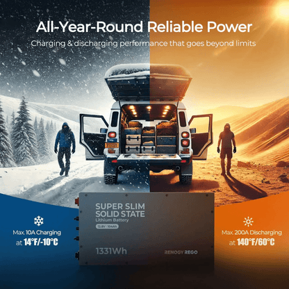 Renogy 12V 104Ah Super Slim Solid State Lithium Iron Phosphate Battery | Rego Series