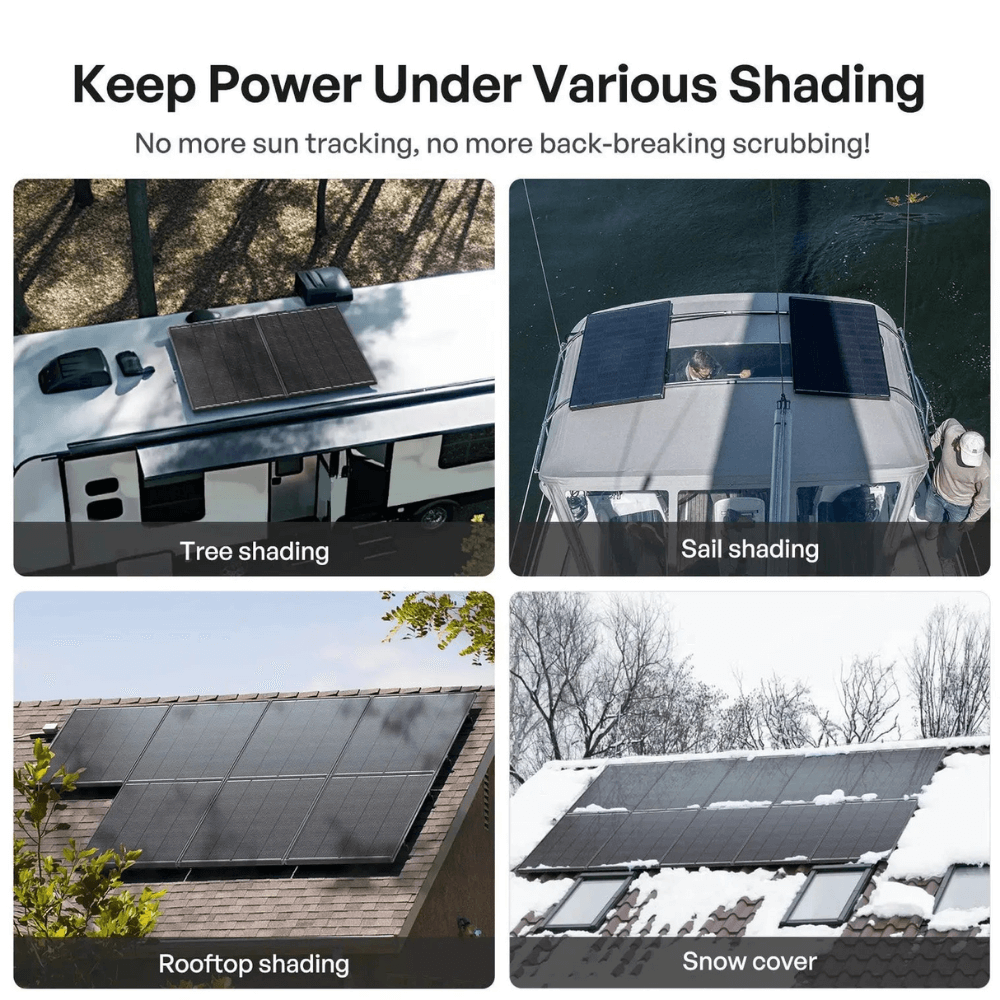 Renogy ShadowFlux 120W N-Type Anti-Shading Solar Panel
