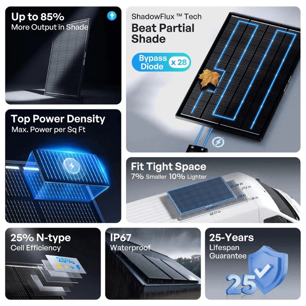 Renogy ShadowFlux 120W N-Type Anti-Shading Solar Panel