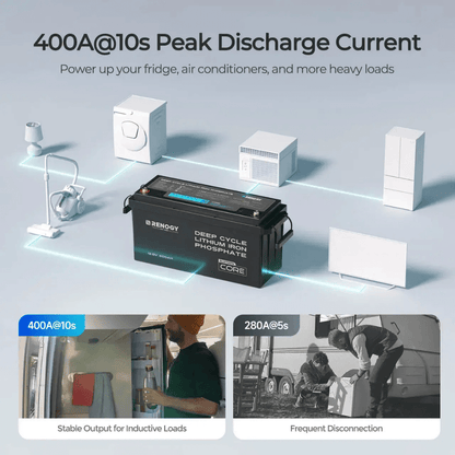 Renogy 12V 200Ah LiFePO4 Battery w/ Low-Temperature Protection