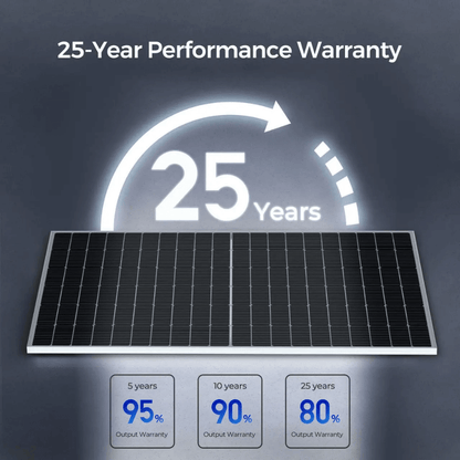 Renogy 450W Bifacial Solar Panel（2-Pack)