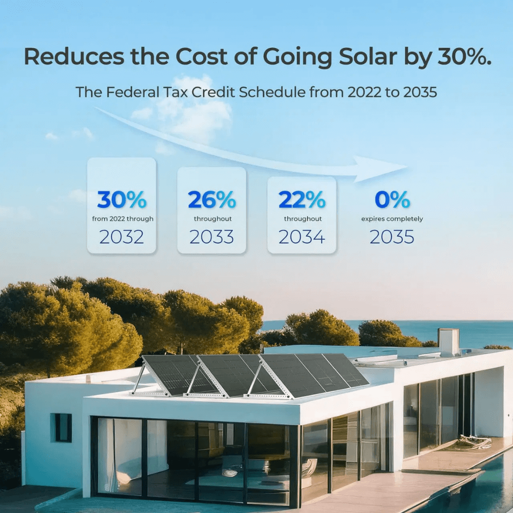 Renogy 450W Bifacial Solar Panel（2-Pack)