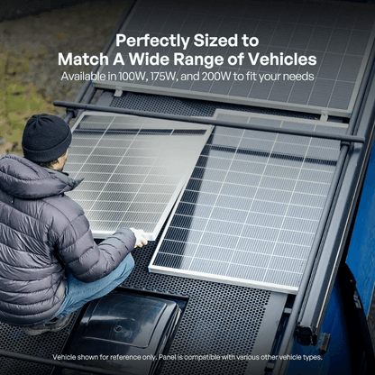 Renogy 100/175/200W N-Type Solar Panel