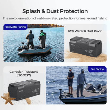 Renogy 12V 100Ah/200Ah Smart LiFePO4 Battery w/ Bluetooth & Self-Heating | Pro Series
