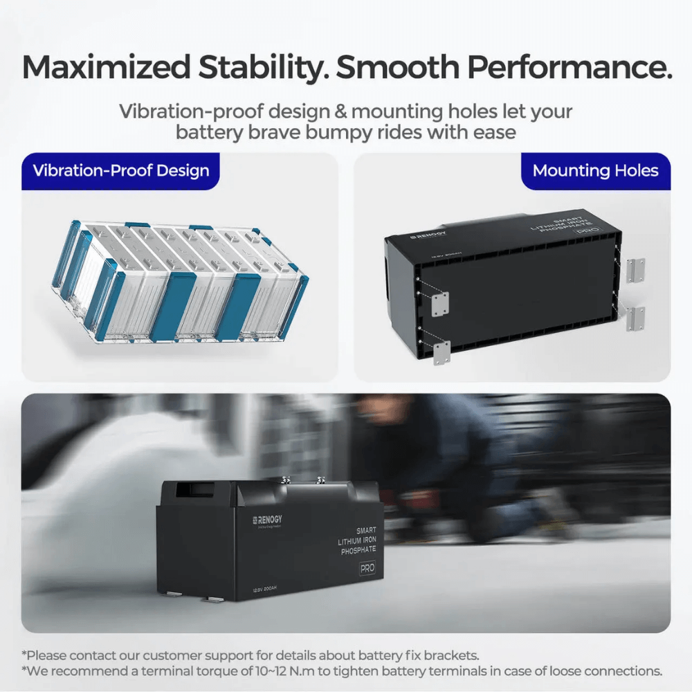 Renogy 12V 100Ah/200Ah Smart LiFePO4 Battery w/ Bluetooth & Self-Heating | Pro Series