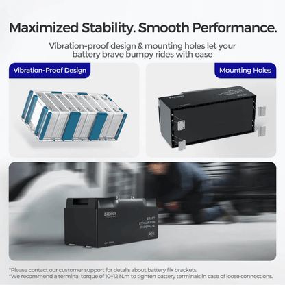 Renogy 12V 100Ah/200Ah Smart LiFePO4 Battery w/ Bluetooth & Self-Heating | Pro Series