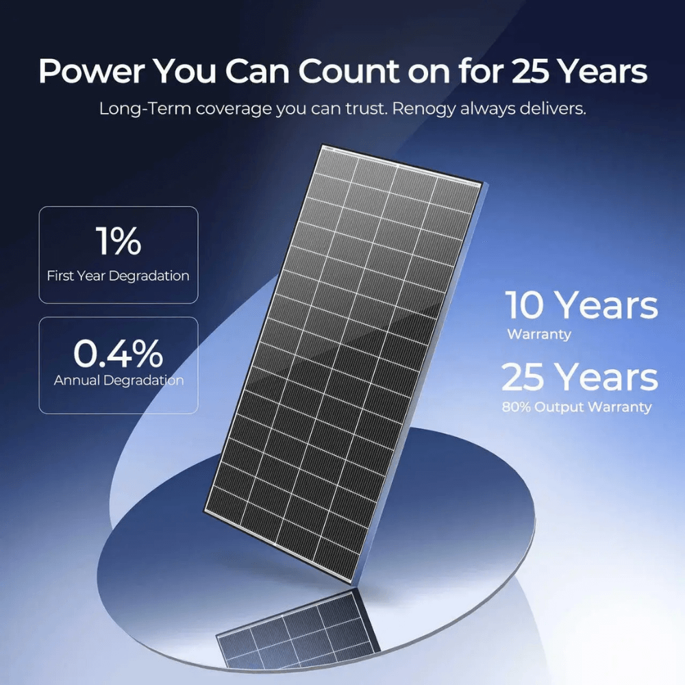 Renogy 320W N-Type Solar Panel（2-Pack)