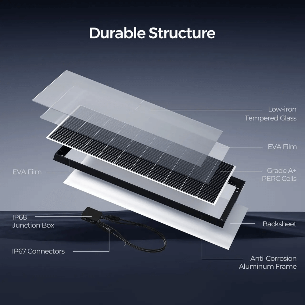 Renogy 320W N-Type Solar Panel（2-Pack)