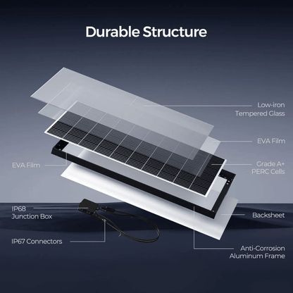 Renogy 320W N-Type Solar Panel（2-Pack)