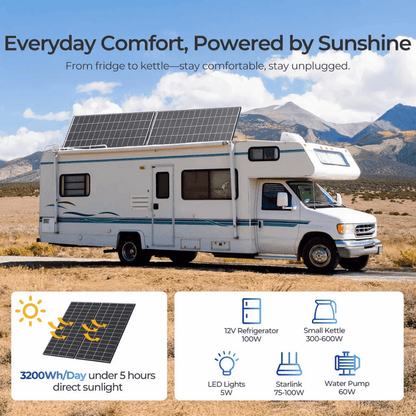 Renogy 320W N-Type Solar Panel（2-Pack)