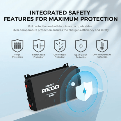 Renogy REGO 12V 60A DC-DC Battery Charger