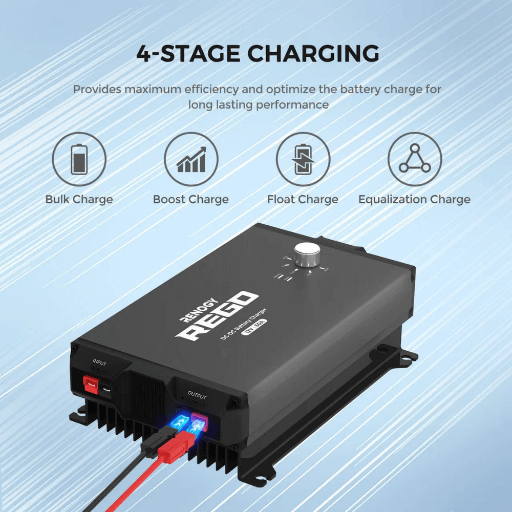 Renogy REGO 12V 60A DC-DC Battery Charger