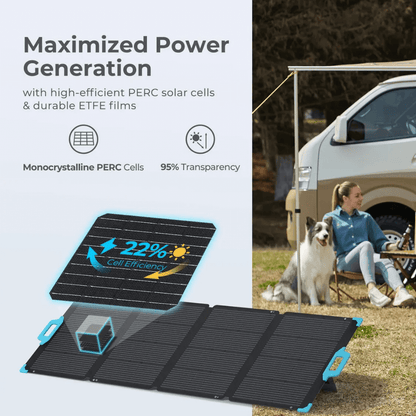 Renogy E.Flex 120/220W Portable Solar Panel