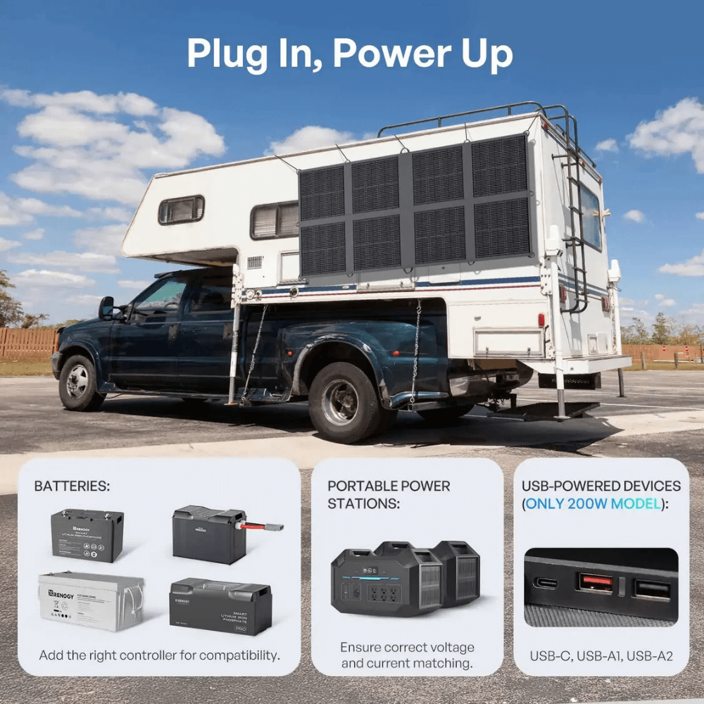 Renogy 200/400W N-Type Portable Solar Panel Blanket