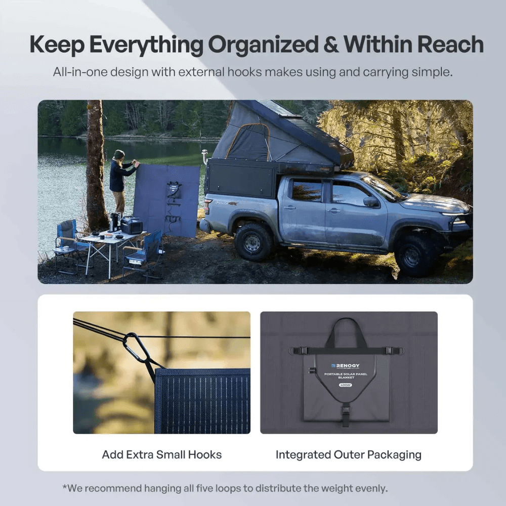 Renogy 200/400W N-Type Portable Solar Panel Blanket