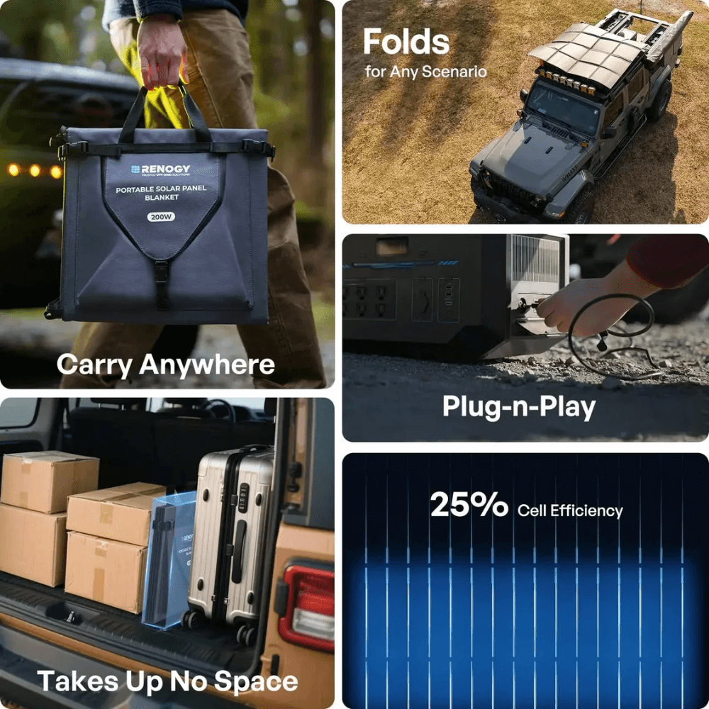 Renogy 200/400W N-Type Portable Solar Panel Blanket