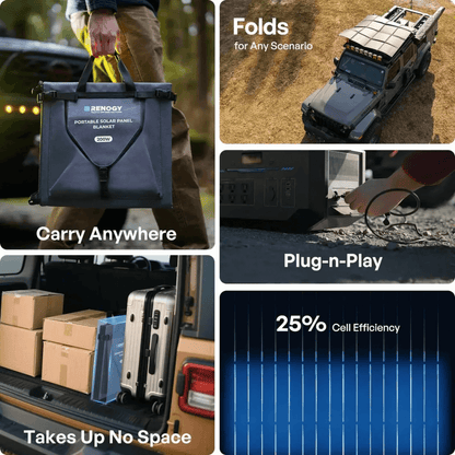 Renogy 200/400W N-Type Portable Solar Panel Blanket