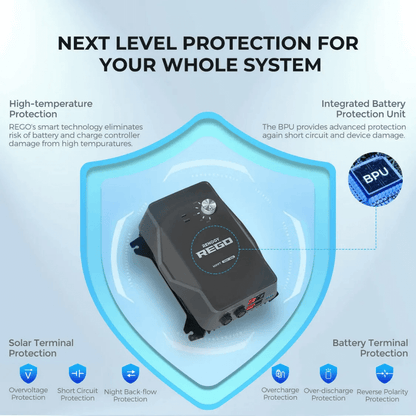 Renogy REGO 12V 60A MPPT Solar Charge Controller