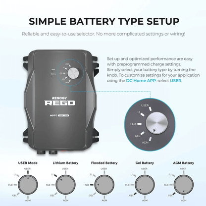 Renogy REGO 12V 60A MPPT Solar Charge Controller