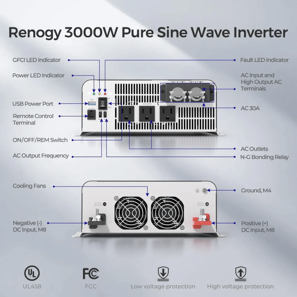 Renogy PUH 12V 3000W/2000W/1000W Pure Sine Wave Inverter with UPS Transfer Switch and Built-in Bluetooth