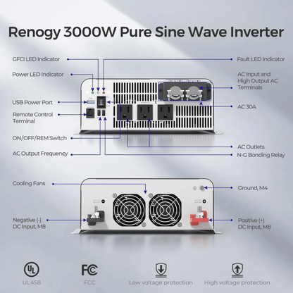 Renogy PUH 12V 3000W/2000W/1000W Pure Sine Wave Inverter with UPS Transfer Switch and Built-in Bluetooth