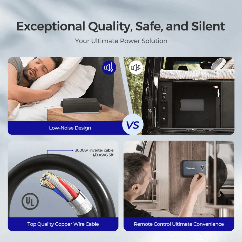 Renogy PUH 12V 3000W/2000W/1000W Pure Sine Wave Inverter with UPS Transfer Switch and Built-in Bluetooth