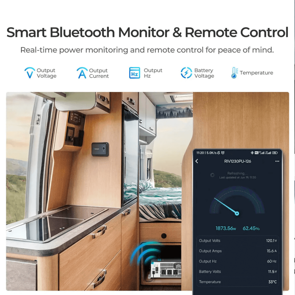 Renogy PUH 12V 3000W/2000W/1000W Pure Sine Wave Inverter with UPS Transfer Switch and Built-in Bluetooth
