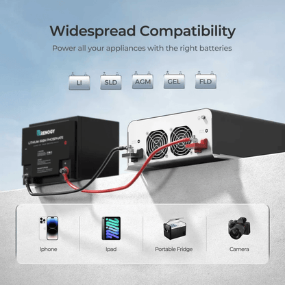 Renogy PUH 12V 3000W/2000W/1000W Pure Sine Wave Inverter with UPS Transfer Switch and Built-in Bluetooth