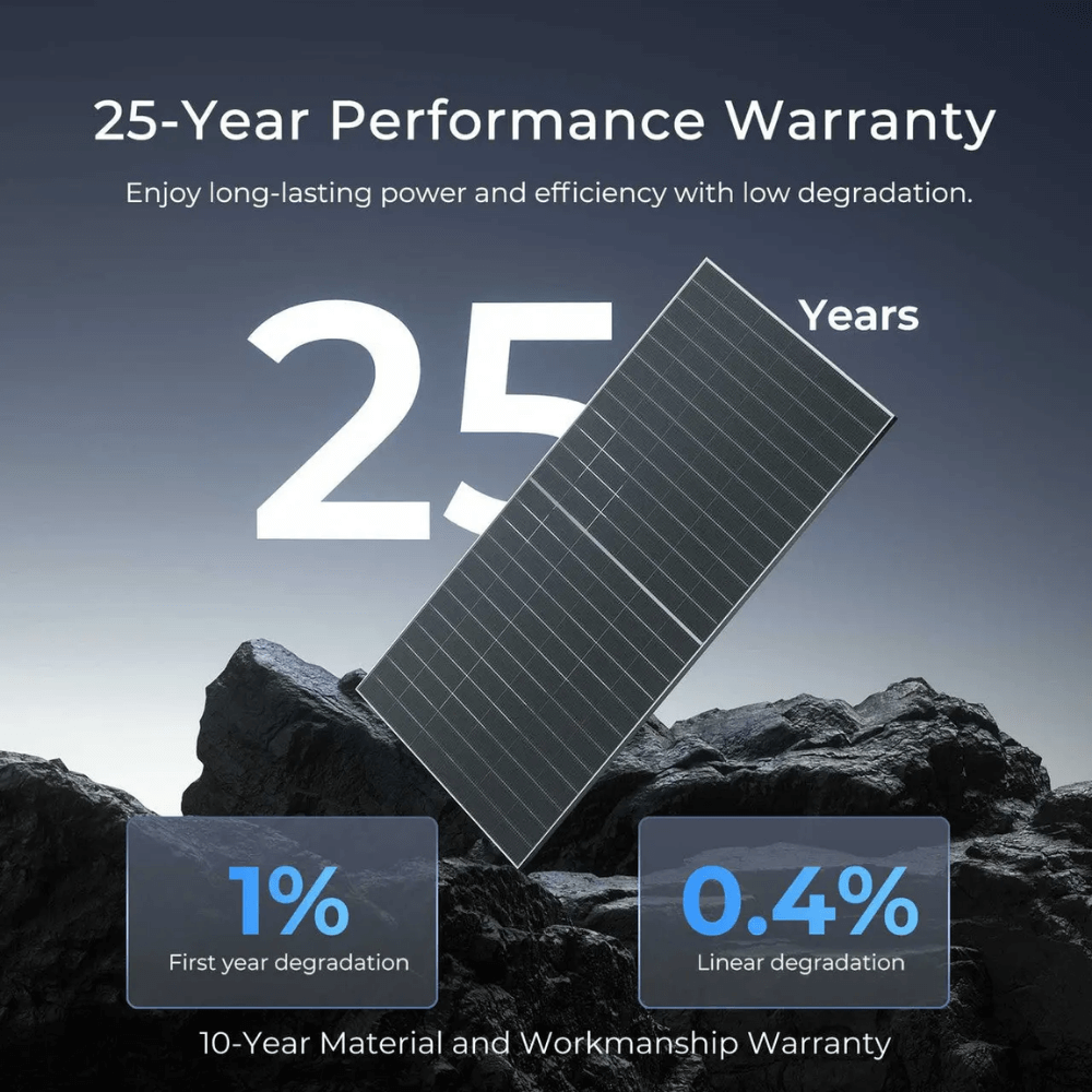 Renogy 590W N-Type Bifacial Solar Panel（2-Pack）