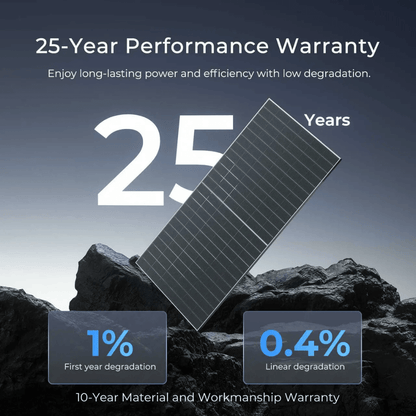 Renogy 590W N-Type Bifacial Solar Panel（2-Pack）