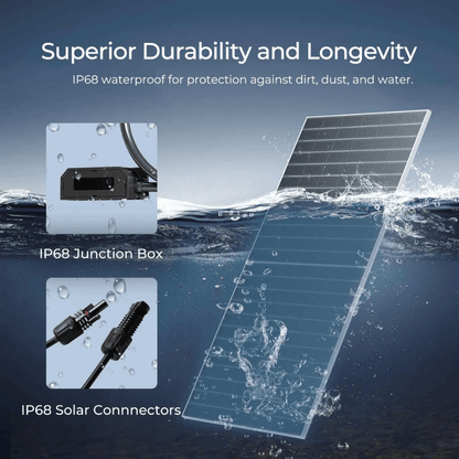 Renogy 590W N-Type Bifacial Solar Panel（2-Pack）
