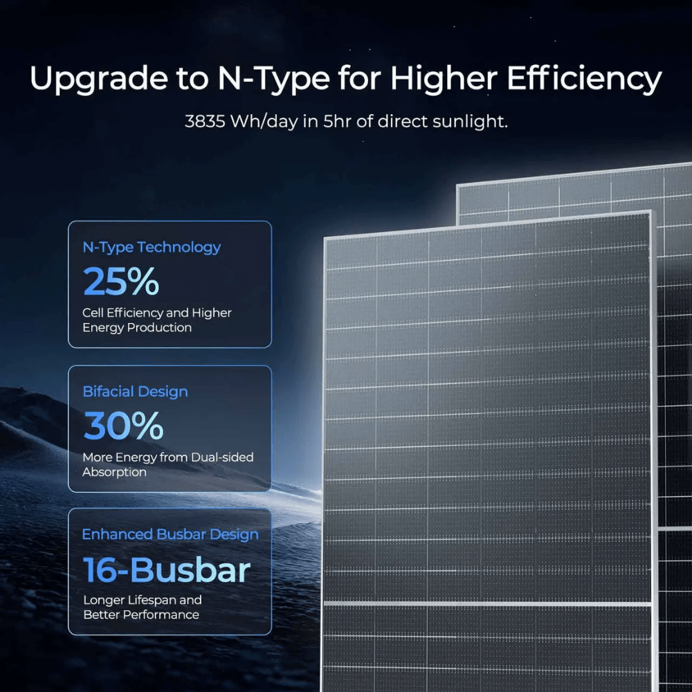 Renogy 590W N-Type Bifacial Solar Panel（2-Pack）