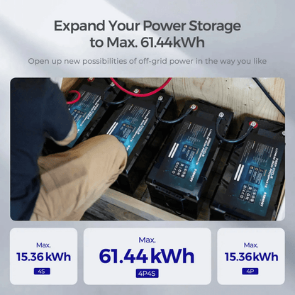 Renogy 12V 300Ah LiFePO4 Battery w/ Low-Temperature Protection