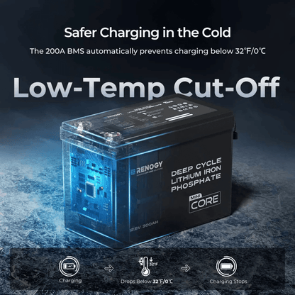Renogy 12V 300Ah LiFePO4 Battery w/ Low-Temperature Protection