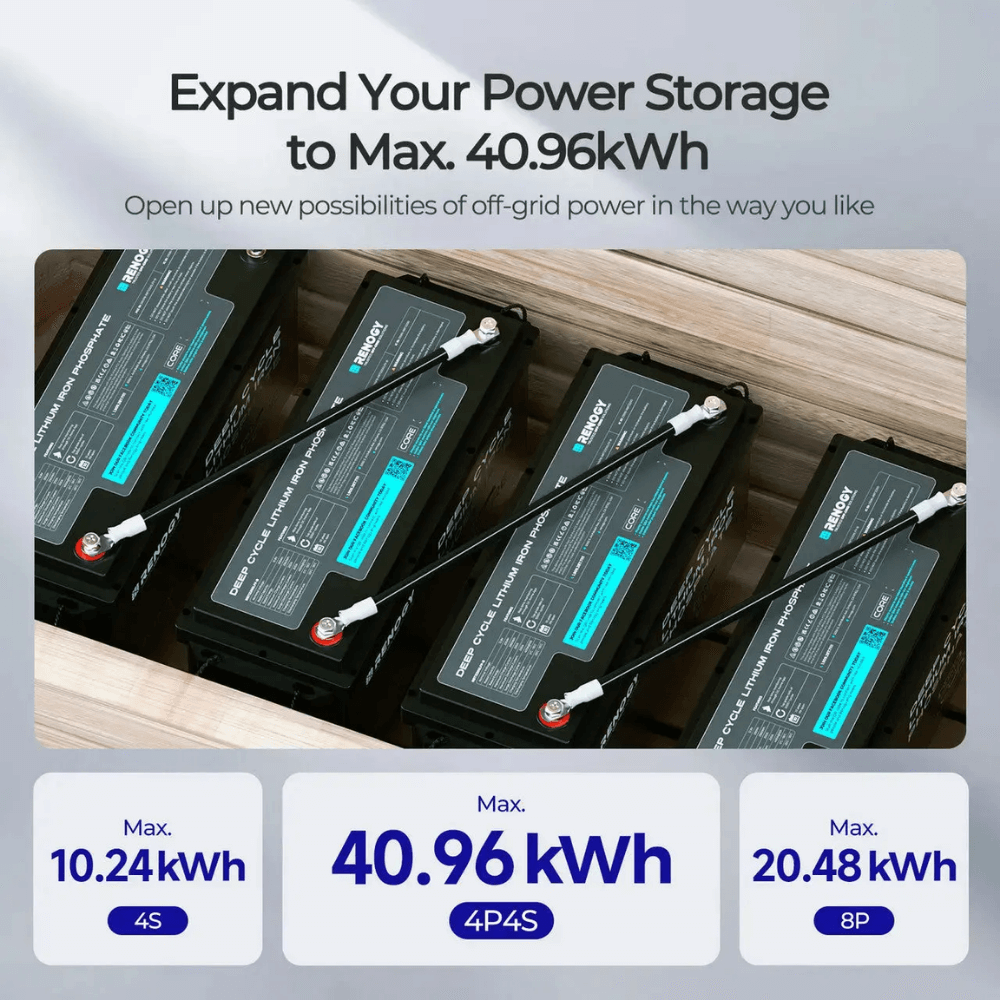 Renogy 12V 200Ah Lithium Iron Phosphate Battery w/ Bluetooth