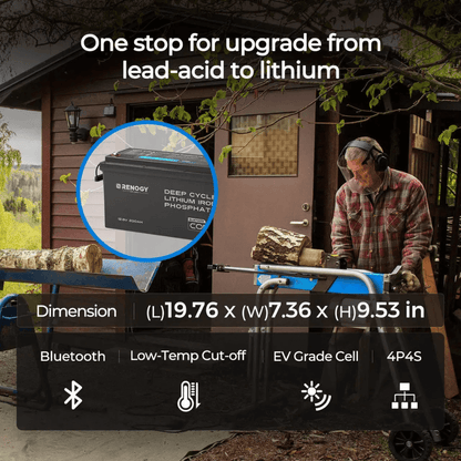 Renogy 12V 200Ah Lithium Iron Phosphate Battery w/ Bluetooth
