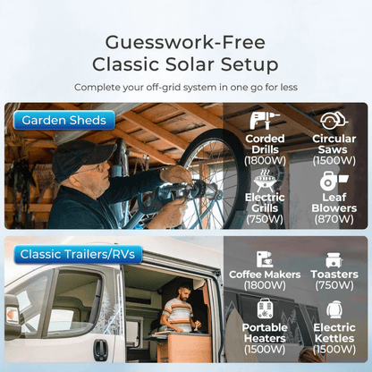 Renogy Complete RV Solar Kit 400W 12V | Optional 2.4kWh Deep-Cycle AGM / LiFePO4 Batteries