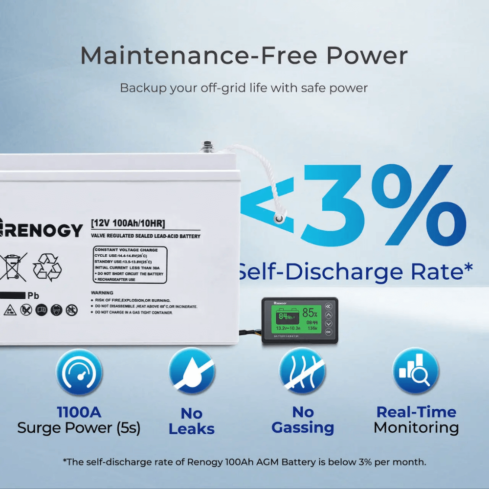 Renogy Complete RV Solar Kit 400W 12V | Optional 2.4kWh Deep-Cycle AGM / LiFePO4 Batteries